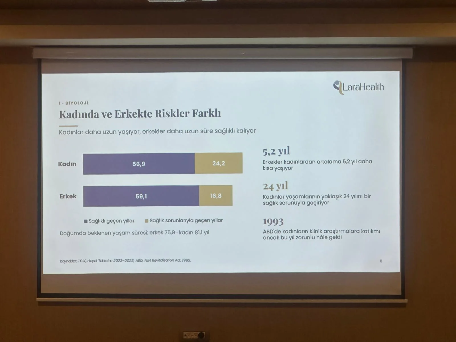 Kadın ve erkek sağlığını ele alan sunum slaytı